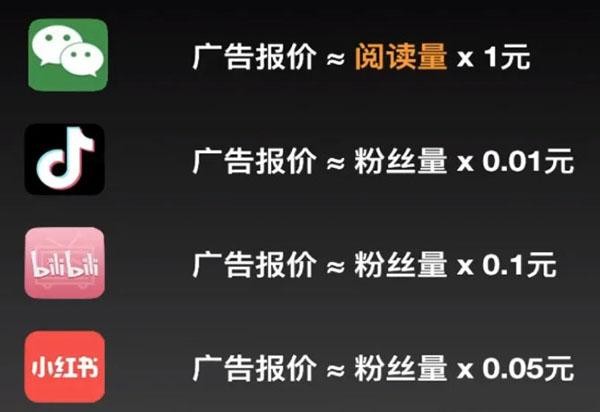 快手个人自媒体平台账号最容易涨粉的自媒体短视频